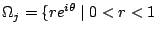 $ \Omega_{j}=\{ re^{i\theta} \;\vert\; 0<r<1$